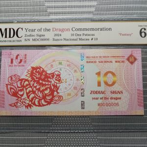 收藏萬歲 2024 Year of the Dragon Commemoration 10 Dez Patacas “ Fantasy ” 《 MDC Graded 65 GPQ 》
