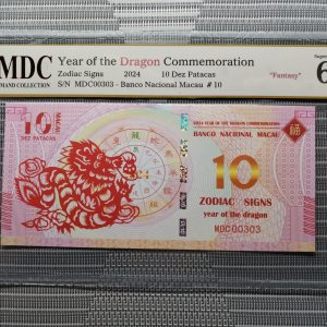 收藏萬歲 2024 Year of the Dragon Commemoration 10 Dez Patacas “ Fantasy ” 《 MDC Graded 69 GPQ 》