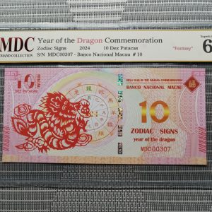 收藏萬歲 2024 Year of the Dragon Commemoration 10 Dez Patacas “ Fantasy ” 《 MDC Graded 68 GPQ 》