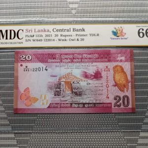 2021 Sri Lanka 20 Rupees