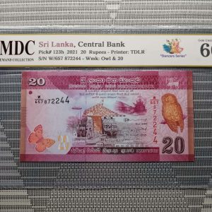 2021 Sri Lanka 20 Rupees