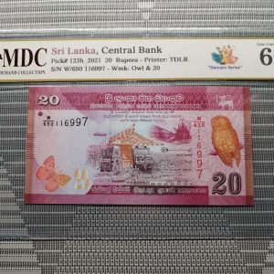 2021 Sri Lanka 20 Rupees
