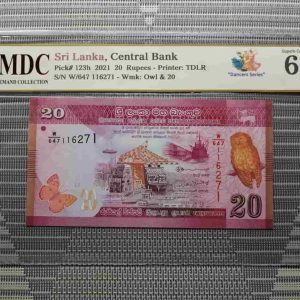 2021 Sri Lanka 20 Rupees