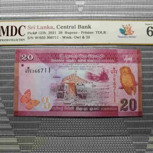 2021 Sri Lanka 20 Rupees